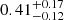Mathematical equation: $ 0.41^{+0.17}_{-0.12} $