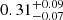 Mathematical equation: $ 0.31^{+0.09}_{-0.07} $