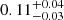 Mathematical equation: $ 0.11^{+0.04}_{-0.03} $