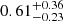 Mathematical equation: $ 0.61^{+0.36}_{-0.23} $