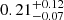 Mathematical equation: $ 0.21^{+0.12}_{-0.07} $