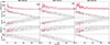 Thumbnail: Fig. 1. Refer to the following caption and surrounding text.
