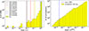 Thumbnail: Fig. B.1. Refer to the following caption and surrounding text.