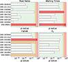 Thumbnail: Fig. C.1. Refer to the following caption and surrounding text.