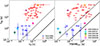 Thumbnail: Fig. E.1. Refer to the following caption and surrounding text.