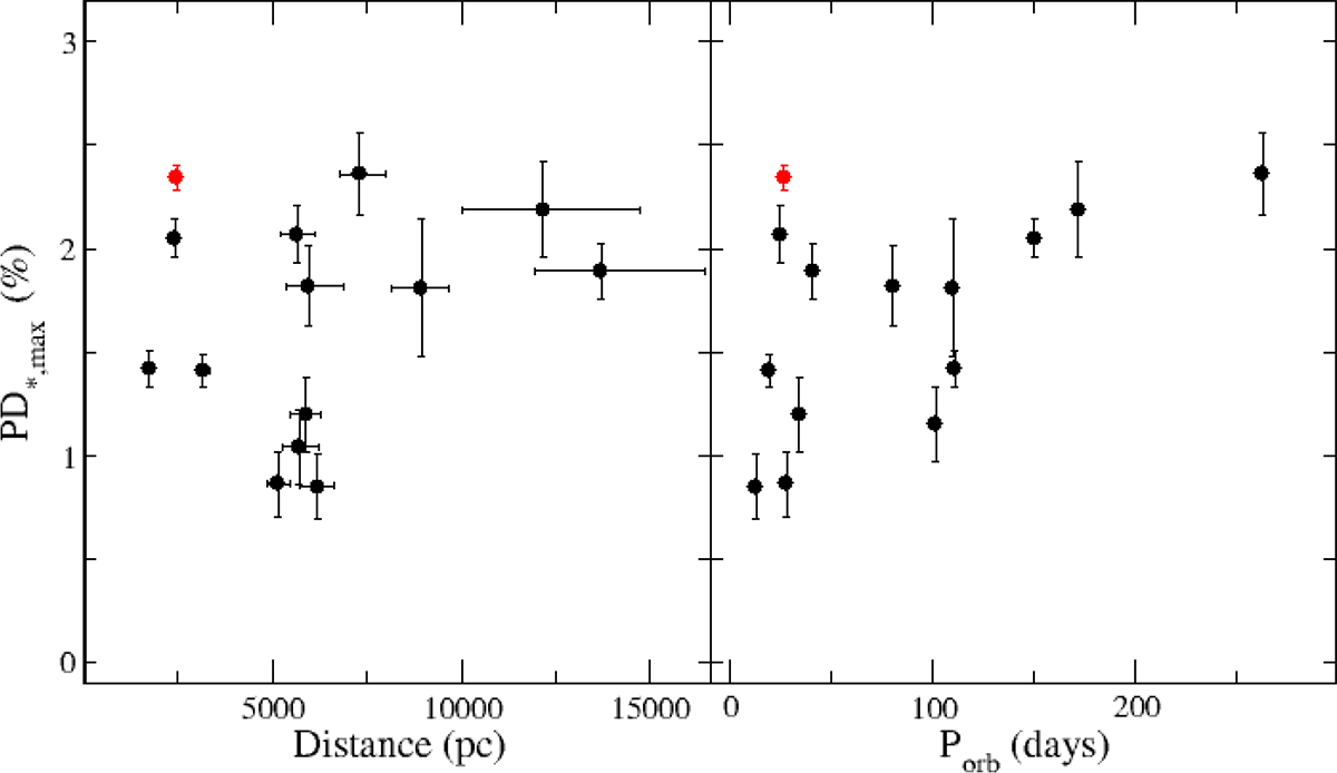 Fig. 4. Refer to the following caption and surrounding text.