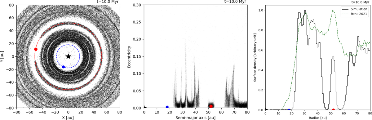 Fig. 1 Refer to the following caption and surrounding text.