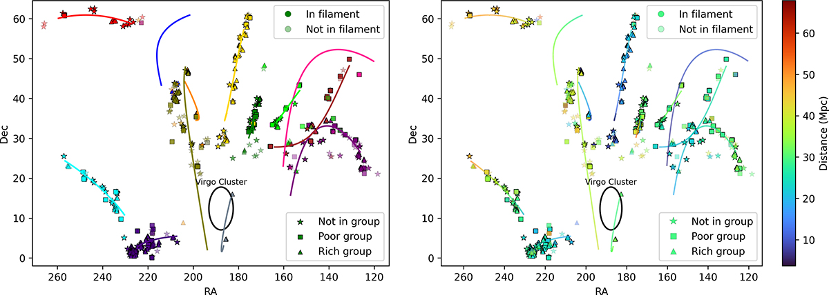 Fig. 1. Refer to the following caption and surrounding text.