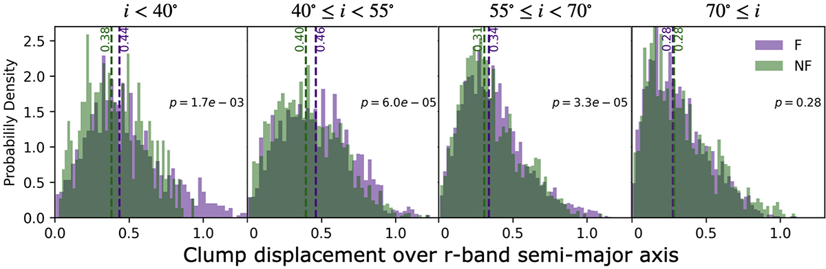 Fig. 10. Refer to the following caption and surrounding text.