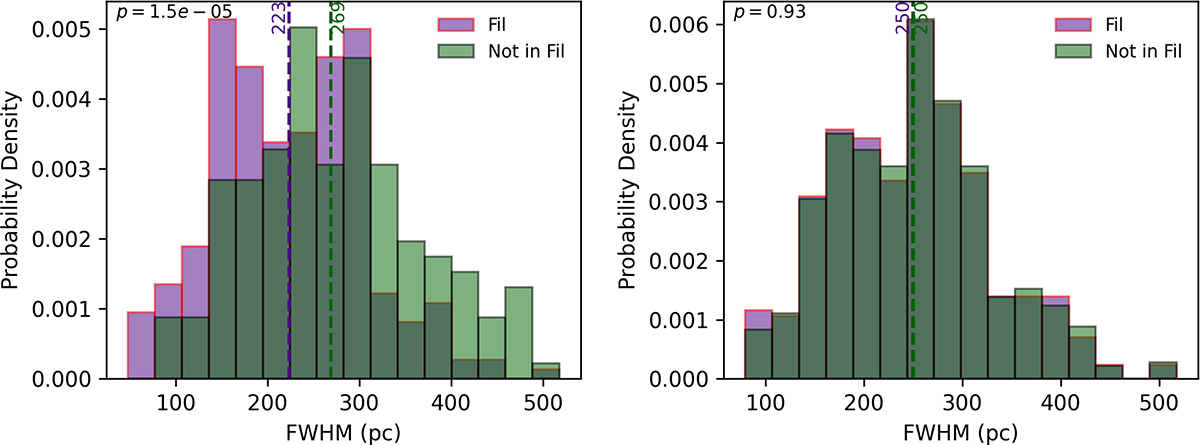 Fig. 6. Refer to the following caption and surrounding text.