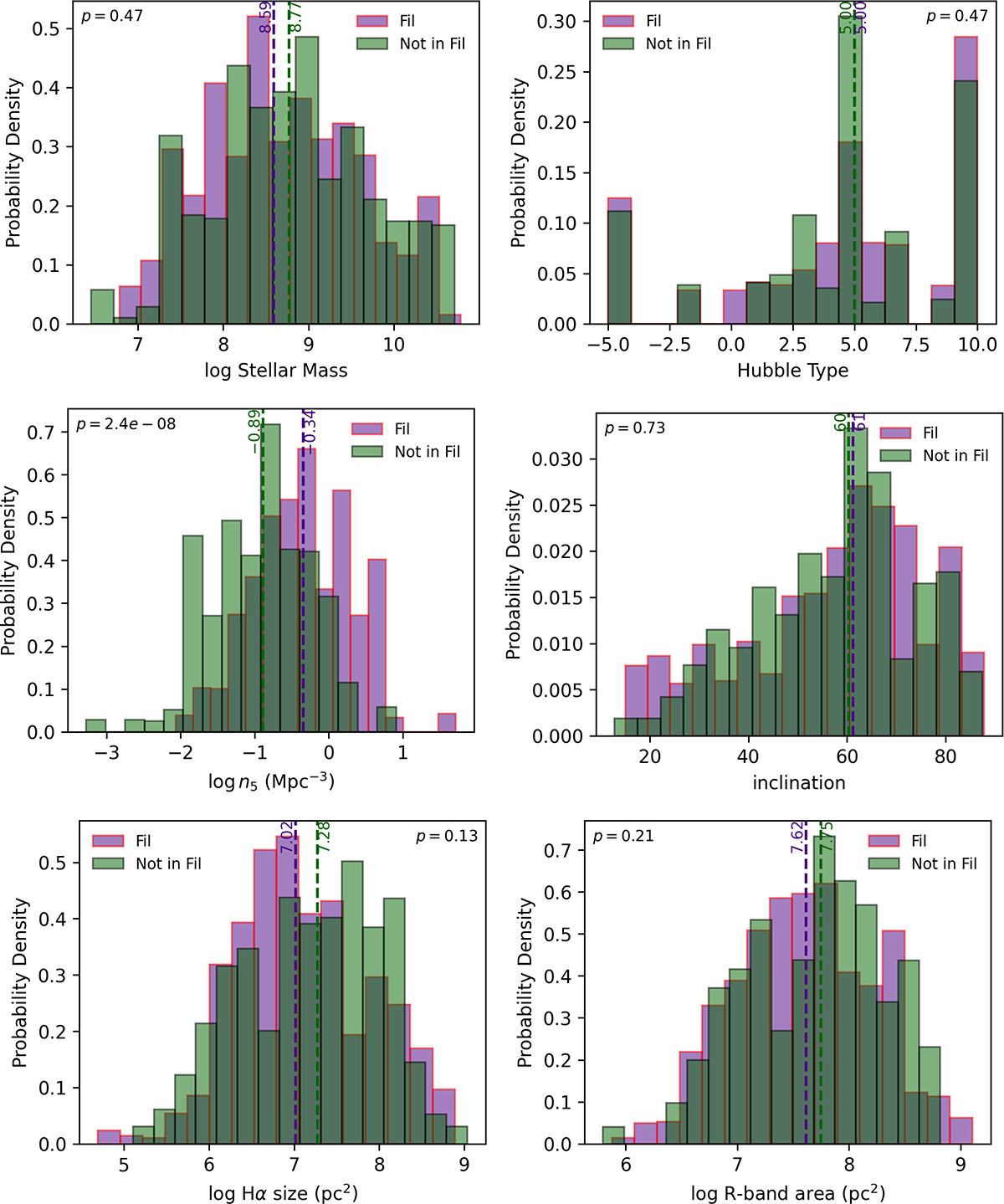 Fig. 7. Refer to the following caption and surrounding text.