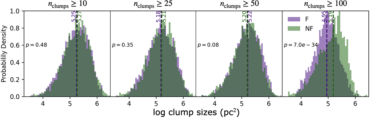 Fig. 9. Refer to the following caption and surrounding text.