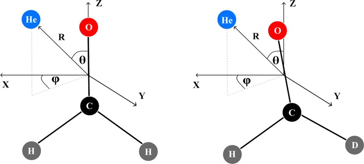 Fig. 1 Refer to the following caption and surrounding text.