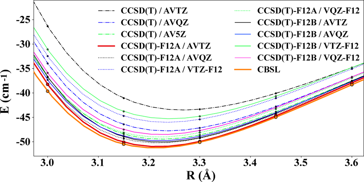Fig. 2 Refer to the following caption and surrounding text.
