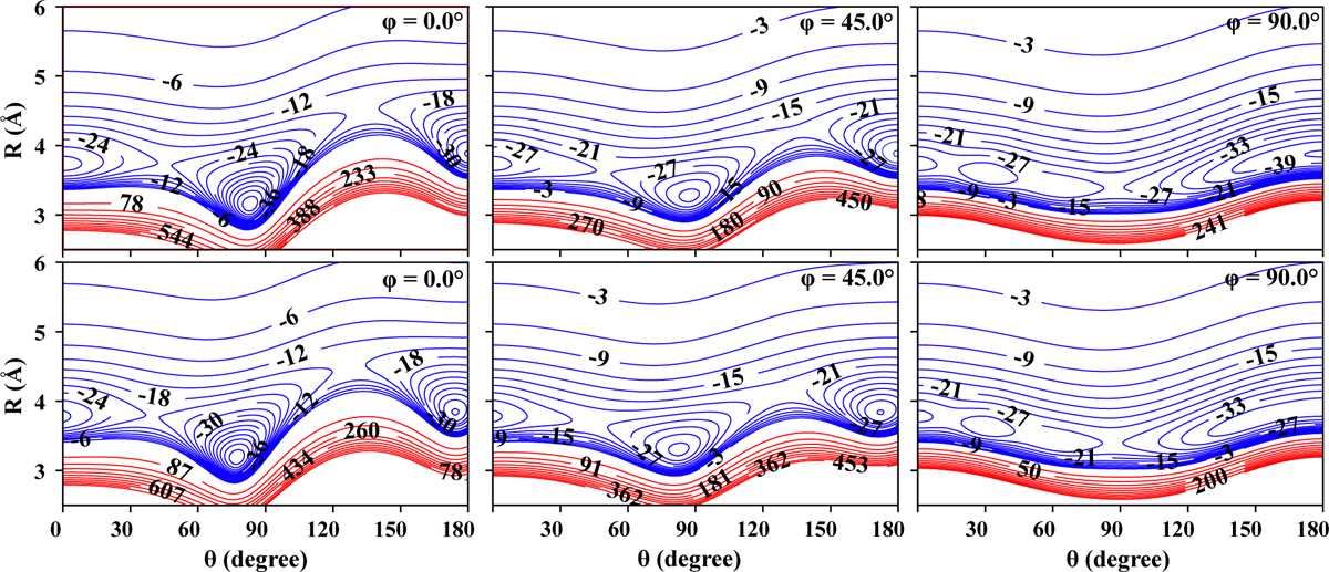 Fig. 4 Refer to the following caption and surrounding text.