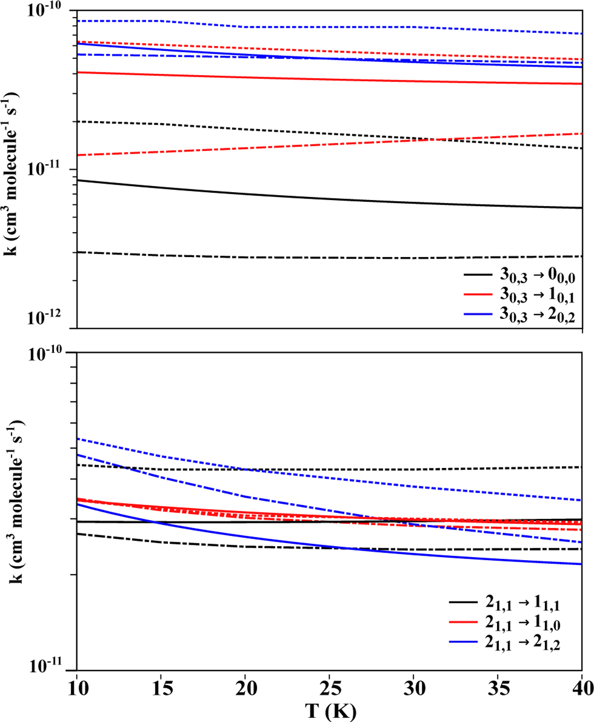 Fig. 7 Refer to the following caption and surrounding text.
