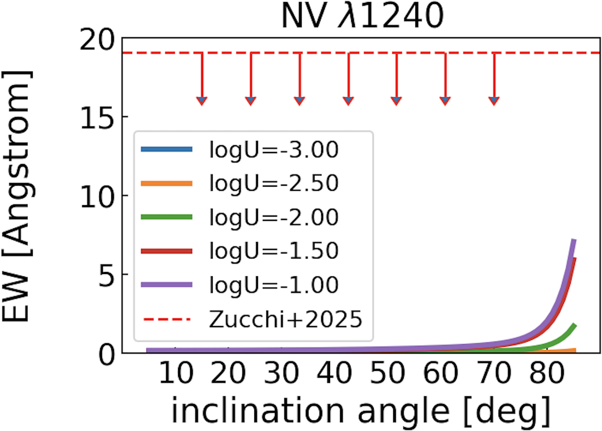 Fig. 7. Refer to the following caption and surrounding text.