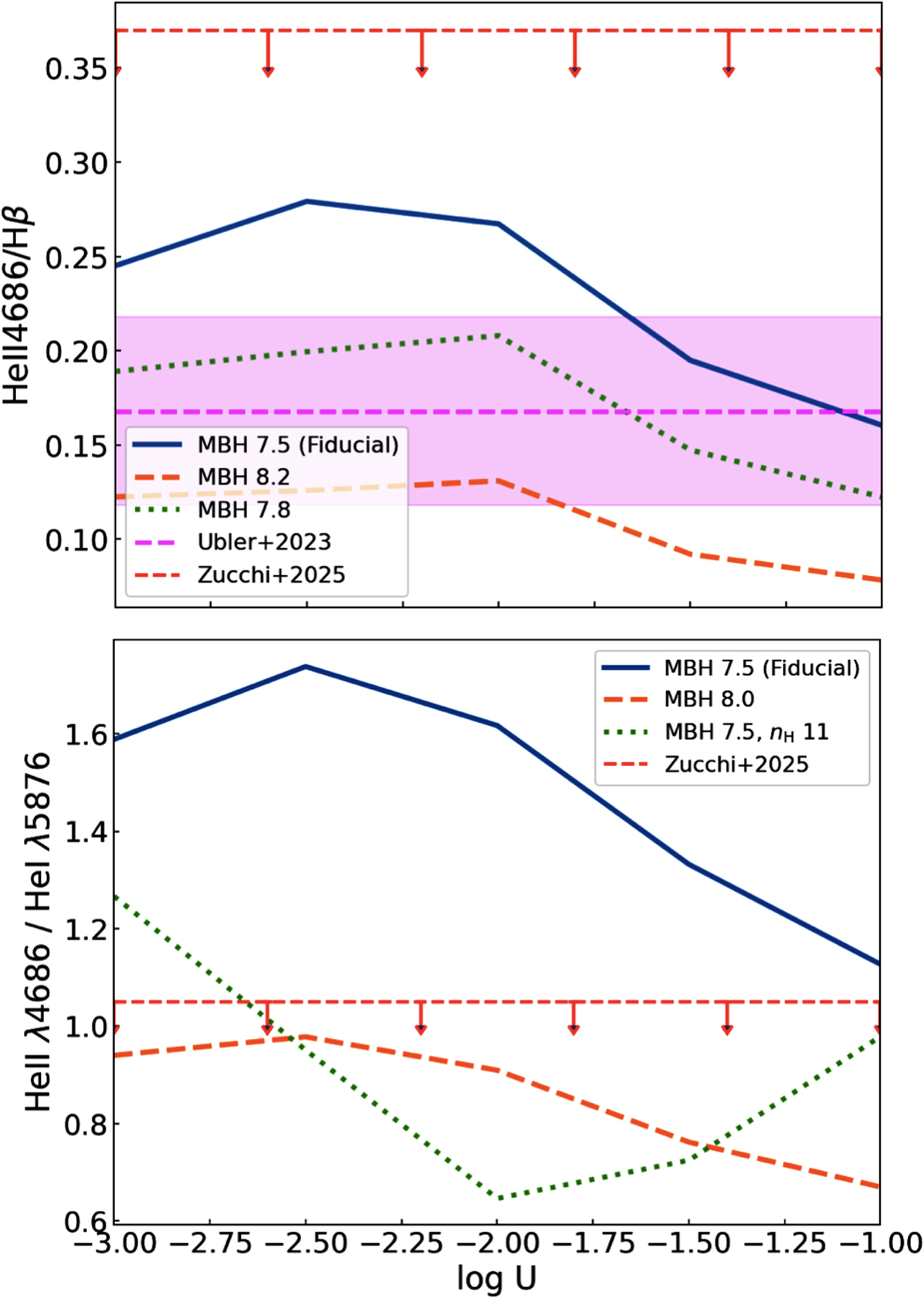Fig. 8. Refer to the following caption and surrounding text.