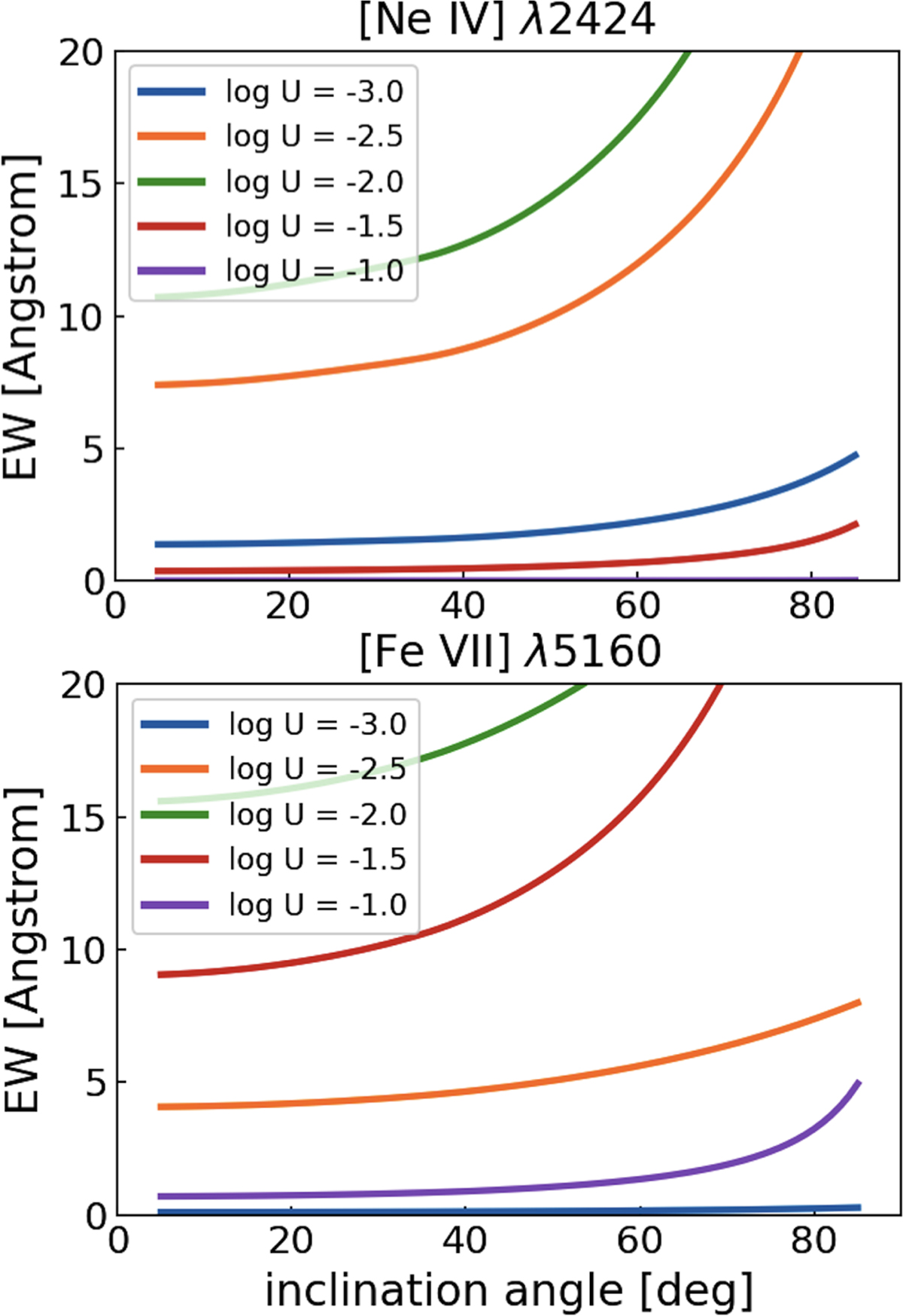 Fig. 9. Refer to the following caption and surrounding text.