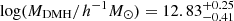 Mathematical equation: $ \log(M_{\mathrm{DMH}}/h^{-1}M_\odot) = 12.83^{+0.25}_{-0.41} $