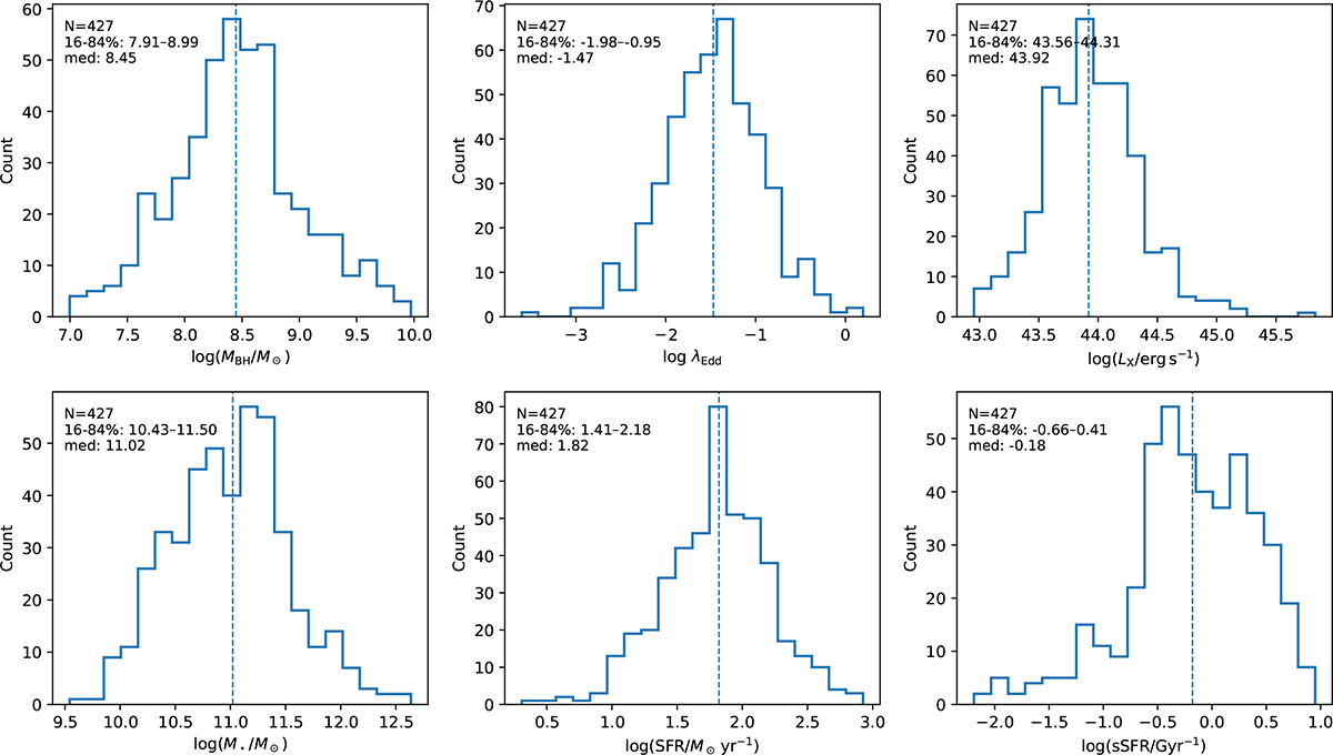 Fig. 2. Refer to the following caption and surrounding text.