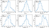 Thumbnail: Fig. 2. Refer to the following caption and surrounding text.