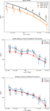 Thumbnail: Fig. 3. Refer to the following caption and surrounding text.