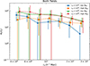 Thumbnail: Fig. 4. Refer to the following caption and surrounding text.