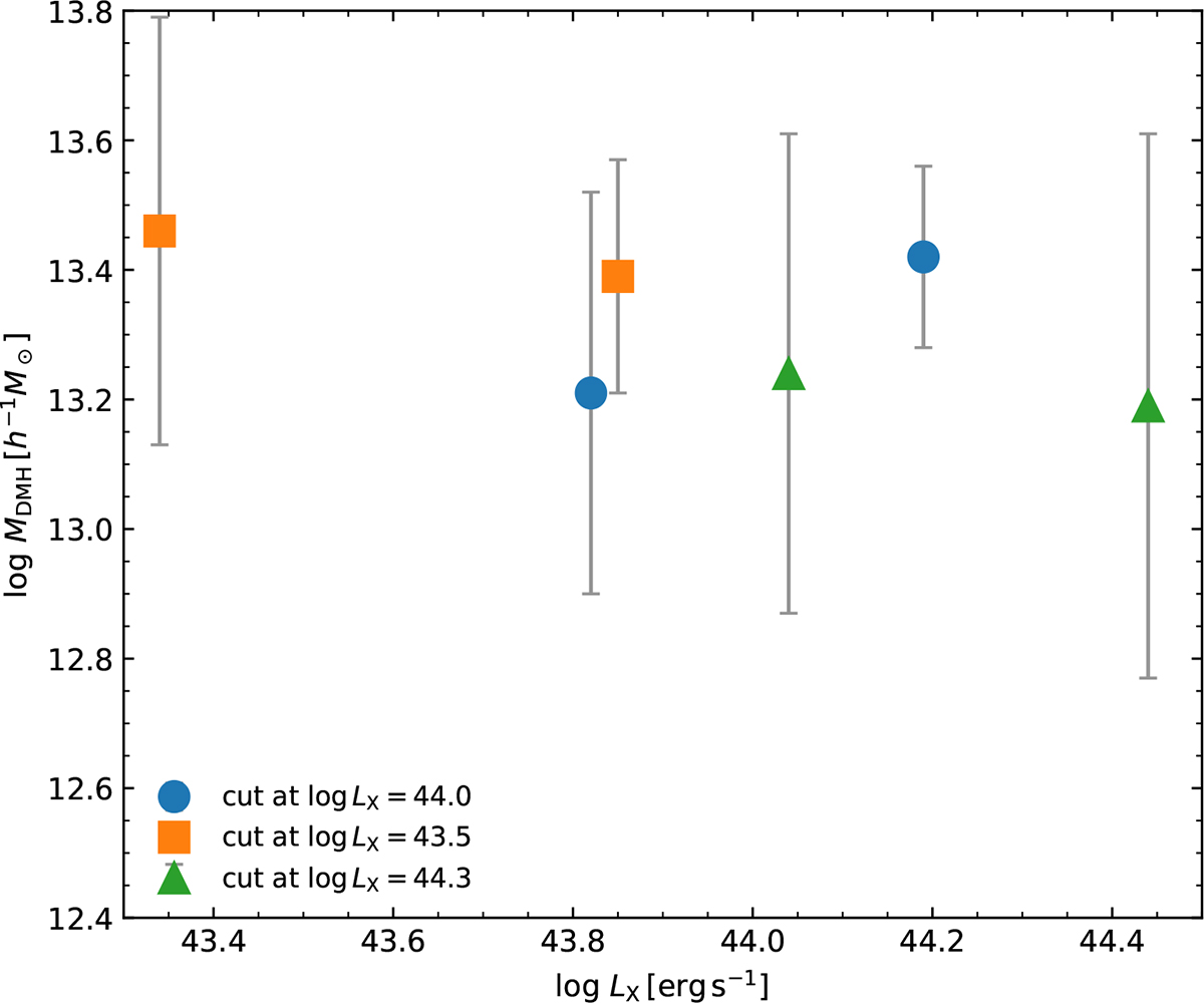 Fig. 7. Refer to the following caption and surrounding text.