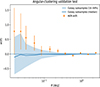 Thumbnail: Fig. A.1. Refer to the following caption and surrounding text.