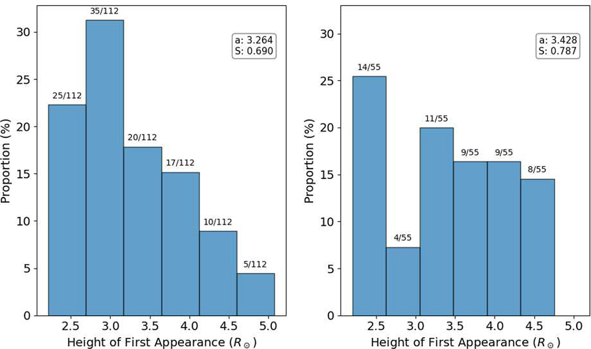 Fig. 4. Refer to the following caption and surrounding text.
