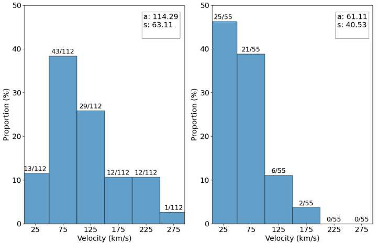 Fig. 5. Refer to the following caption and surrounding text.