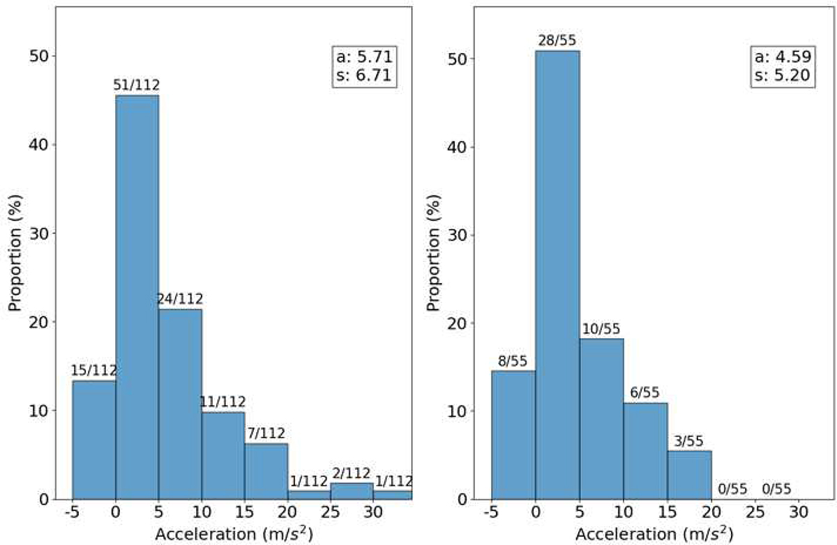 Fig. 6. Refer to the following caption and surrounding text.