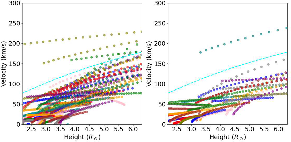 Fig. 7. Refer to the following caption and surrounding text.
