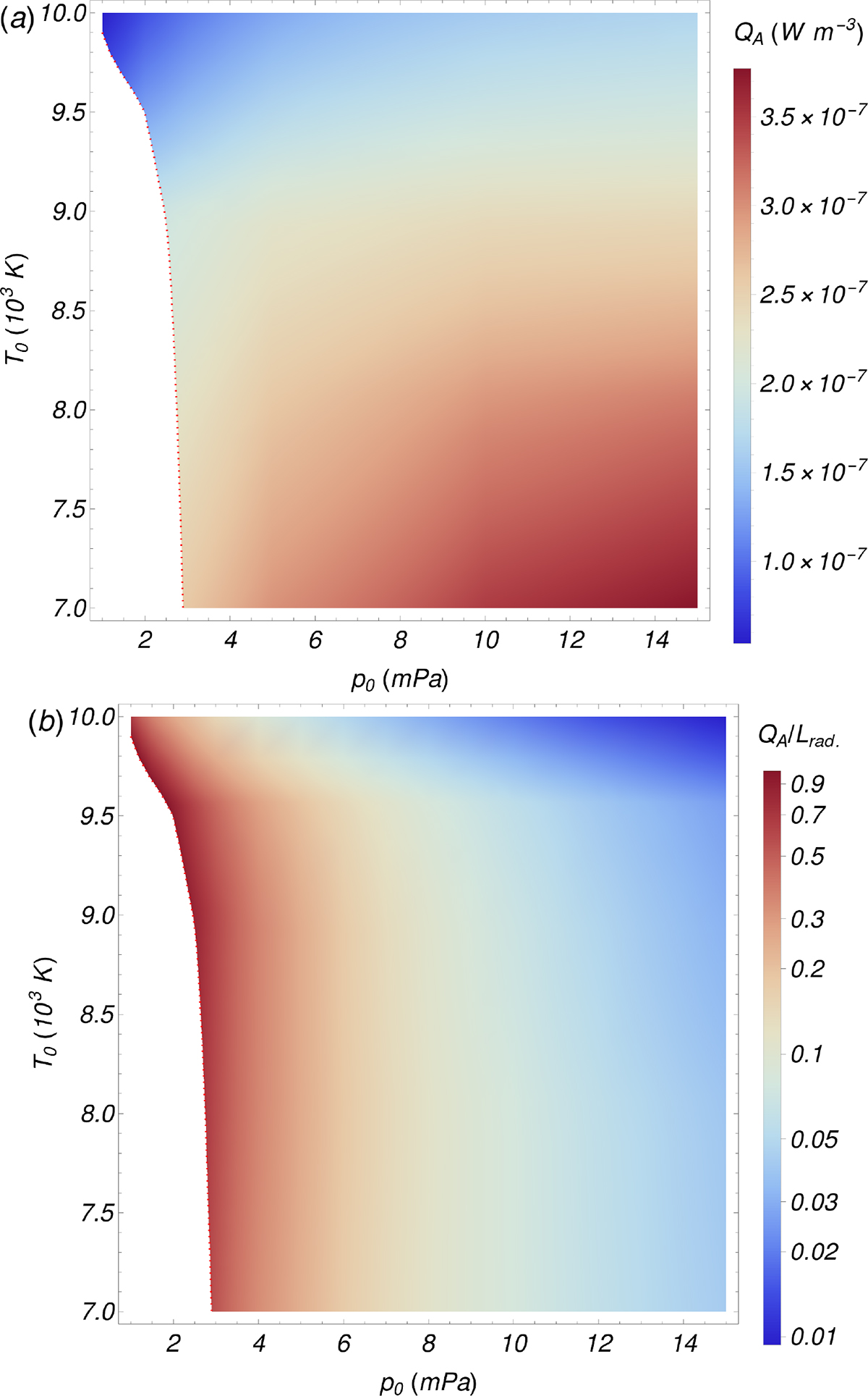 Fig. 7. Refer to the following caption and surrounding text.