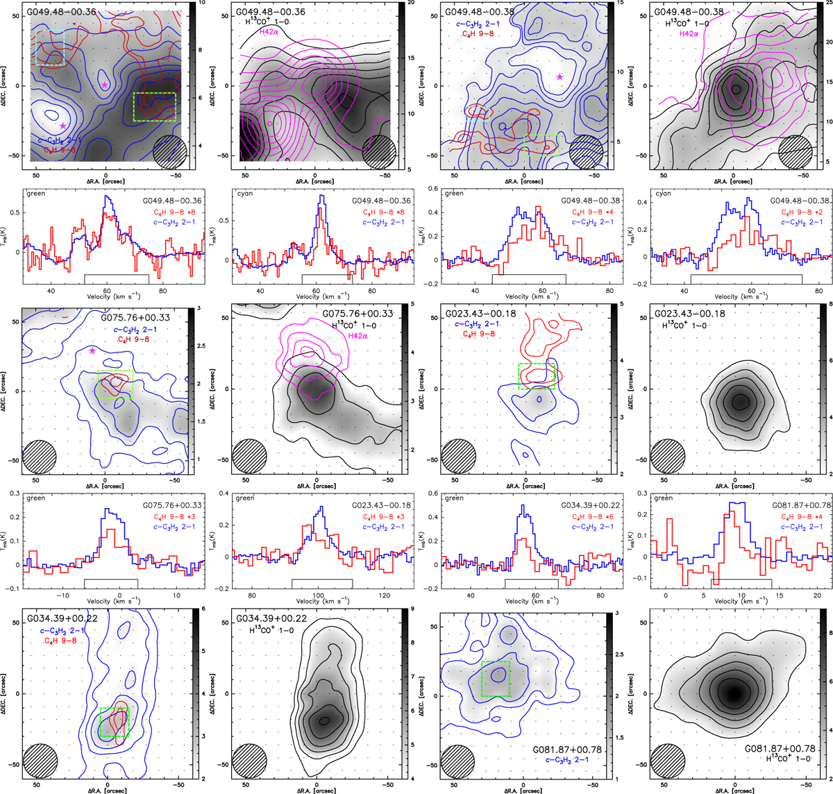 Fig. A.1 Refer to the following caption and surrounding text.