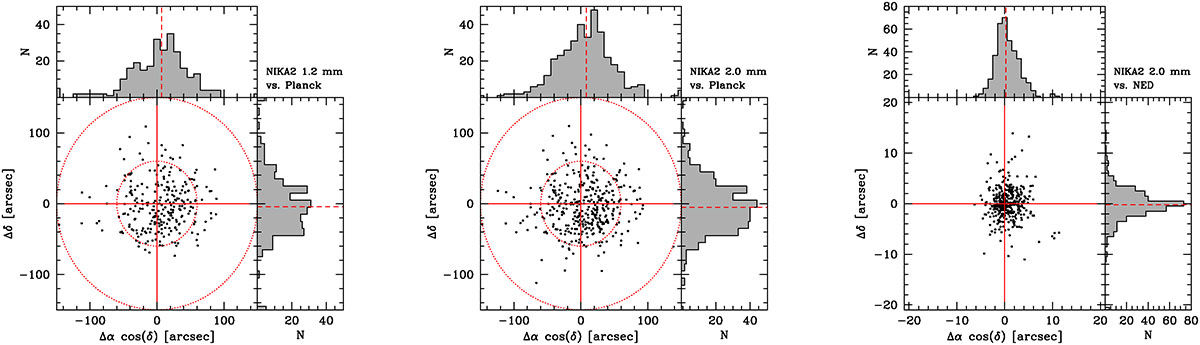 Fig. 1. Refer to the following caption and surrounding text.