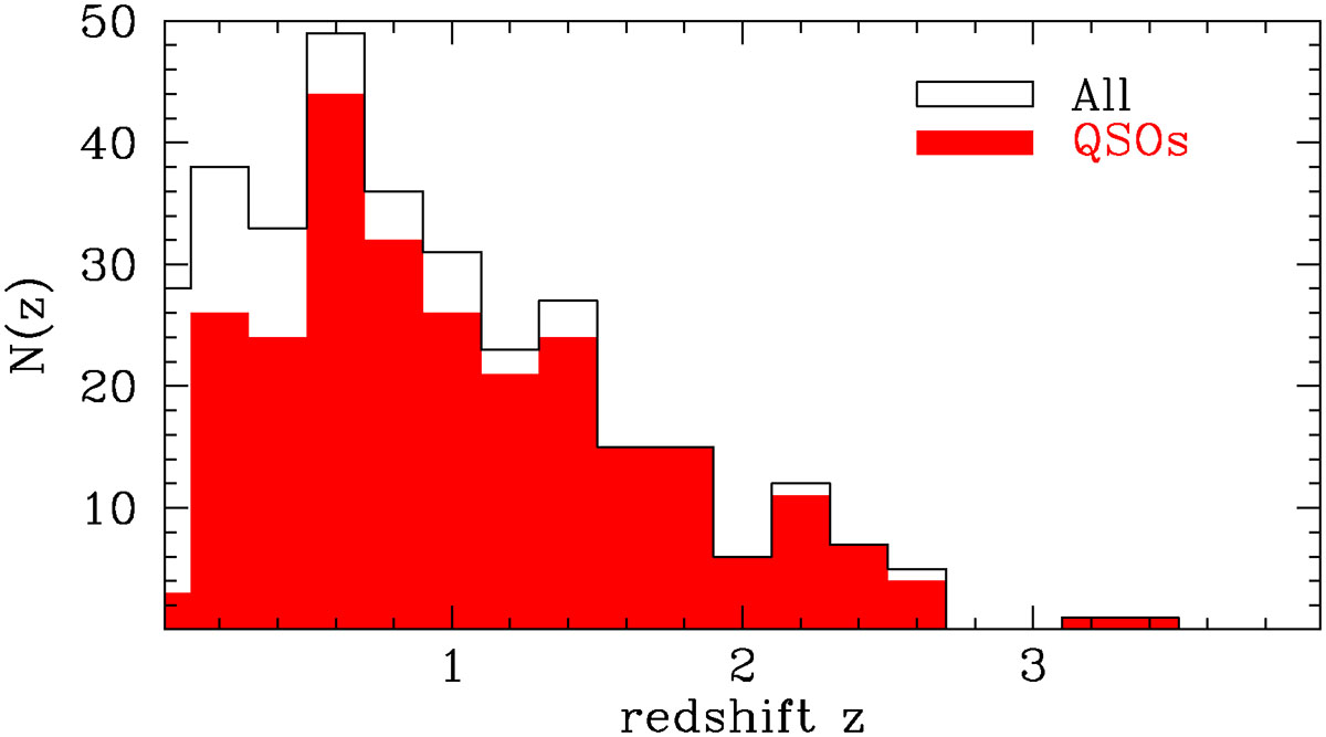 Fig. 2. Refer to the following caption and surrounding text.
