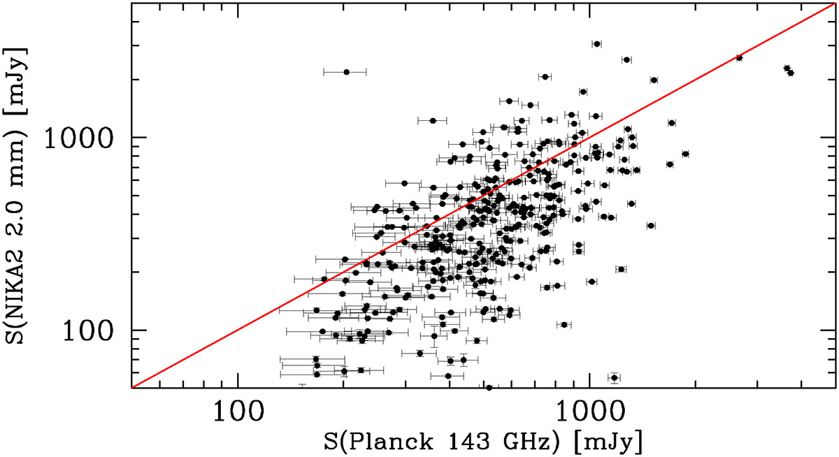Fig. C.1. Refer to the following caption and surrounding text.