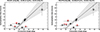 Thumbnail: Fig. 5. Refer to the following caption and surrounding text.