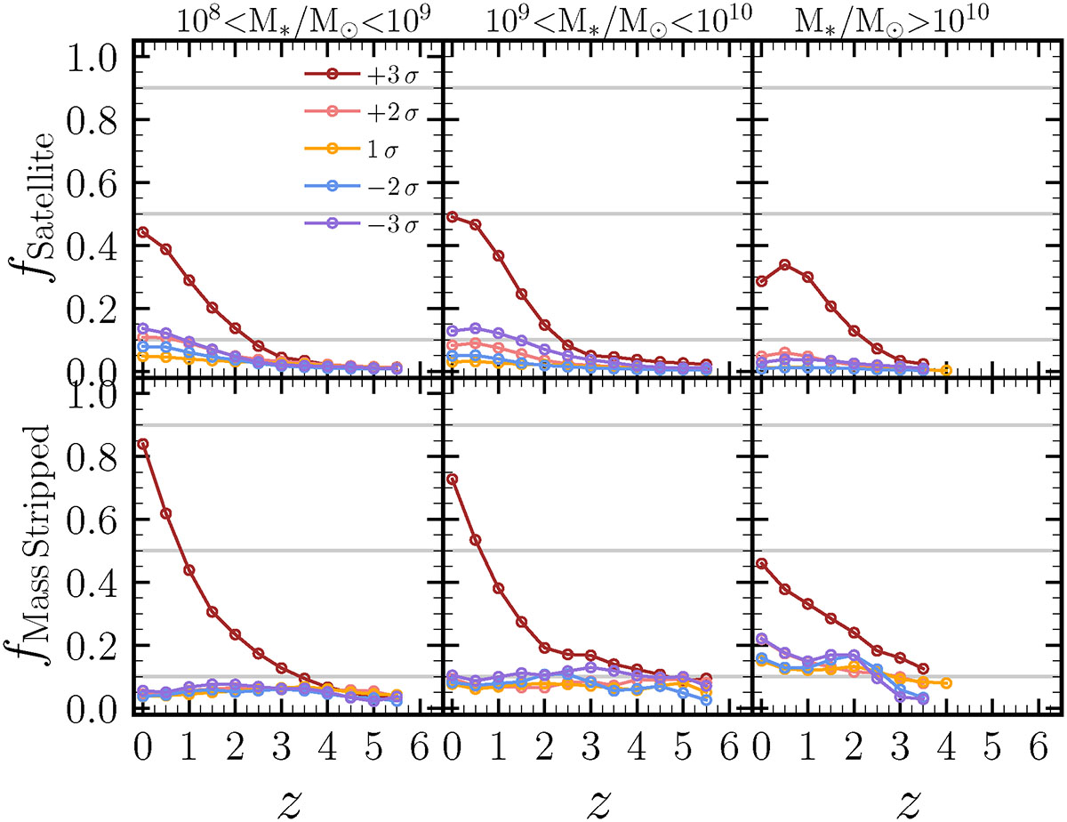 Fig. 4. Refer to the following caption and surrounding text.