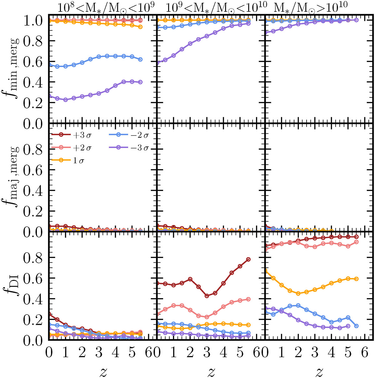 Fig. 7. Refer to the following caption and surrounding text.