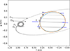 Thumbnail: Fig. 2. Refer to the following caption and surrounding text.