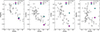 Thumbnail: Fig. 1. Refer to the following caption and surrounding text.