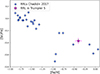 Thumbnail: Fig. D.1. Refer to the following caption and surrounding text.