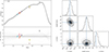 Thumbnail: Fig. E.1. Refer to the following caption and surrounding text.