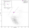 Thumbnail: Fig. F.1. Refer to the following caption and surrounding text.