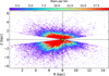 Thumbnail: Fig. 1 Refer to the following caption and surrounding text.