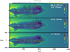 Thumbnail: Fig. 10 Refer to the following caption and surrounding text.