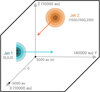Thumbnail: Fig. 4 Refer to the following caption and surrounding text.
